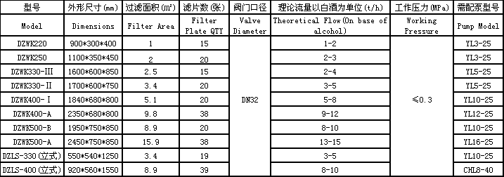 硅藻土過濾器.png 硅藻土過濾器.png