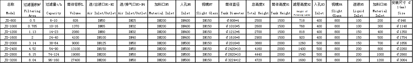 不銹鋼過濾器.png 不銹鋼過濾器.png